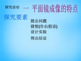 8【名师课件】八年级物理上册4.3 平面镜成像课件1