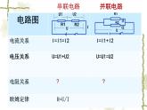 15.4电阻的串联和并联 课件 2021-2022学年沪科版九年级物理全一册