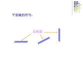 4.3平面镜成像-2021-2022学年人教版物理八年级上册课件PPT