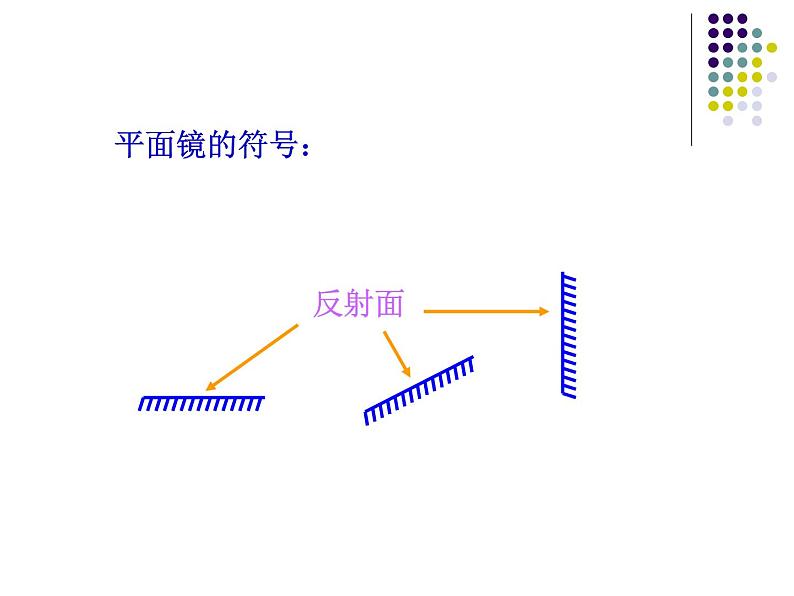 4.3平面镜成像-2021-2022学年人教版物理八年级上册课件PPT05