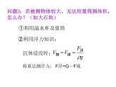 5.4密度知识的应用 课件 2021-2022学年沪科版八年级物理全一册