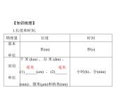 1.1长度和时间的测量 课件 2021-2022学年人教版八年级上册物理