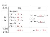 1.1长度和时间的测量 课件 2021-2022学年人教版八年级上册物理