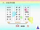 6.1力 课件 2021-2022学年沪科版八年级物理全一册