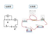 15.3“伏安法”测电阻 课件 2021-2022学年沪科版九年级物理全一册