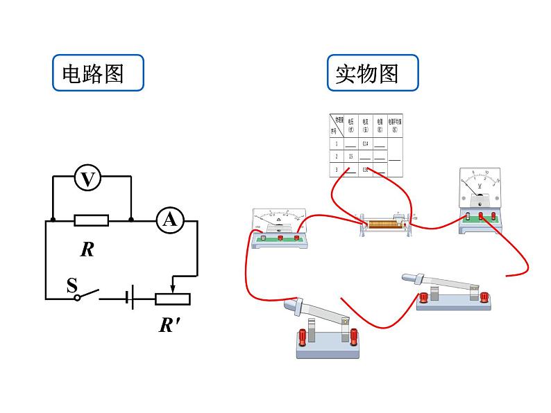 15.3“伏安法”测电阻 课件 2021-2022学年沪科版九年级物理全一册05