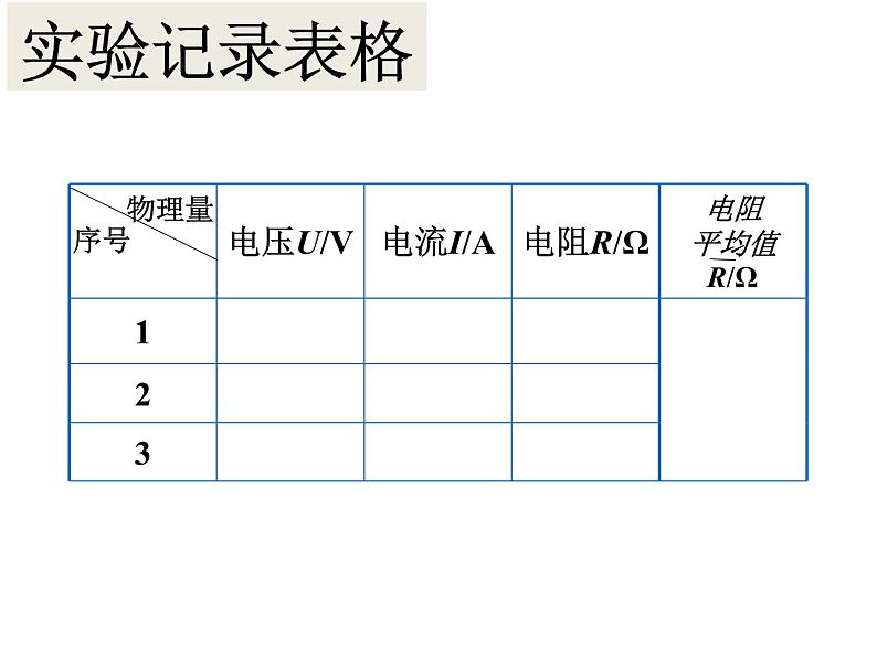 15.3“伏安法”测电阻 课件 2021-2022学年沪科版九年级物理全一册07