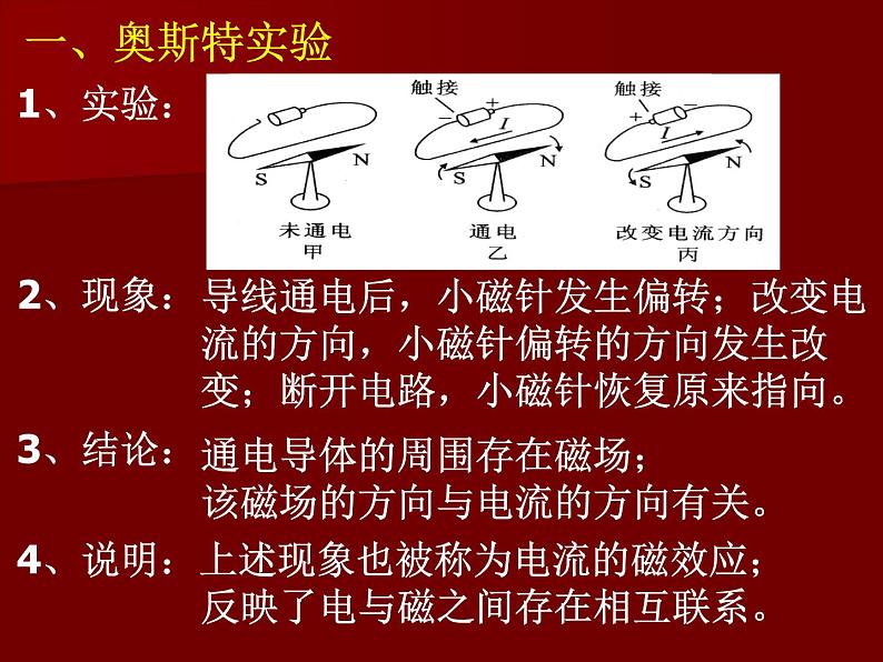 17.2电流的磁场 （课件） 2021-2022学年沪科版九年级物理全一册04