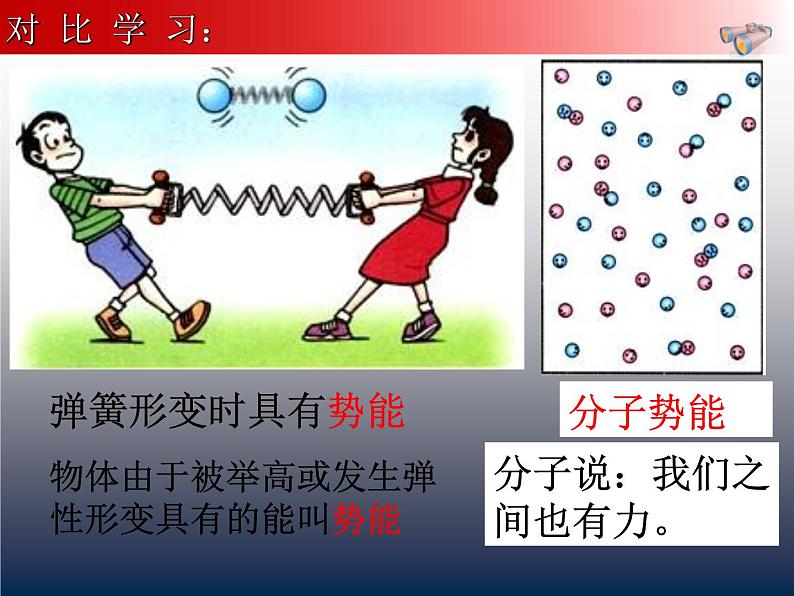 13.1物体的内能 课件 2021-2022学年沪科版九年级物理全一册第7页