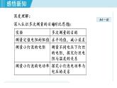 18.3测量小灯泡的电功率（课件）-2021-2022学年人教版物理九年级下册