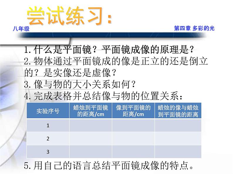 4.2平面镜成像 课件 2021-2022学年沪科版八年级物理全一册第4页