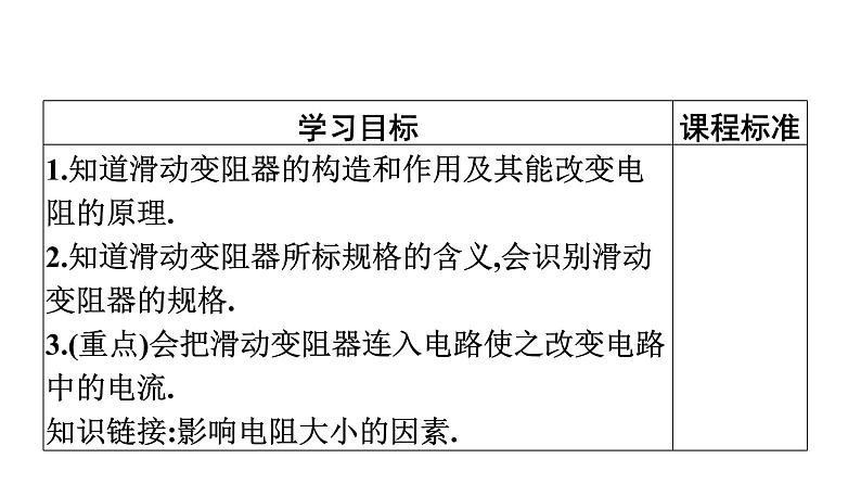 16.4　变阻器课件    2021--2022学年人教版九年级物理全一册02