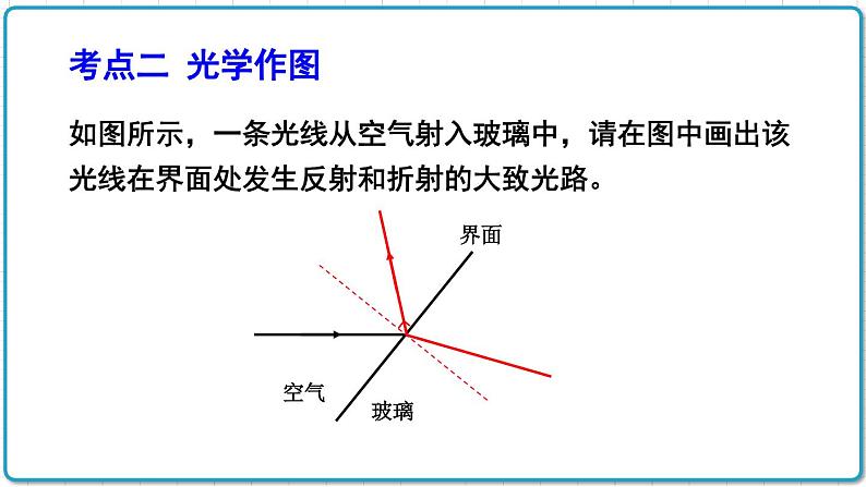 2021年初中物理北师大版八年级上册 第五章 章末复习 课件08