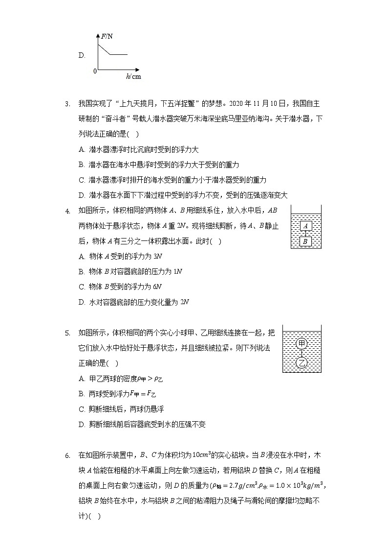 8.2阿基米德原理 同步练习鲁教版（五四制）初中物理八年级下册第2页