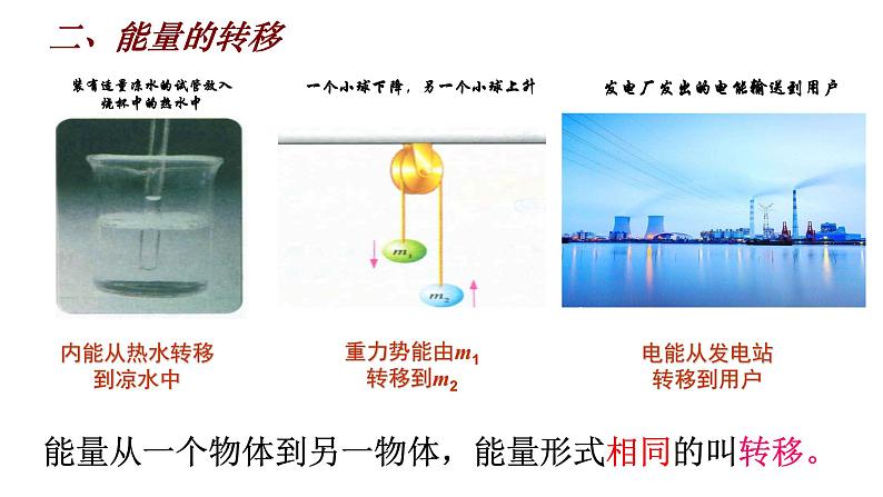 14.3《能量的转化和守恒》课件+教案+练习07