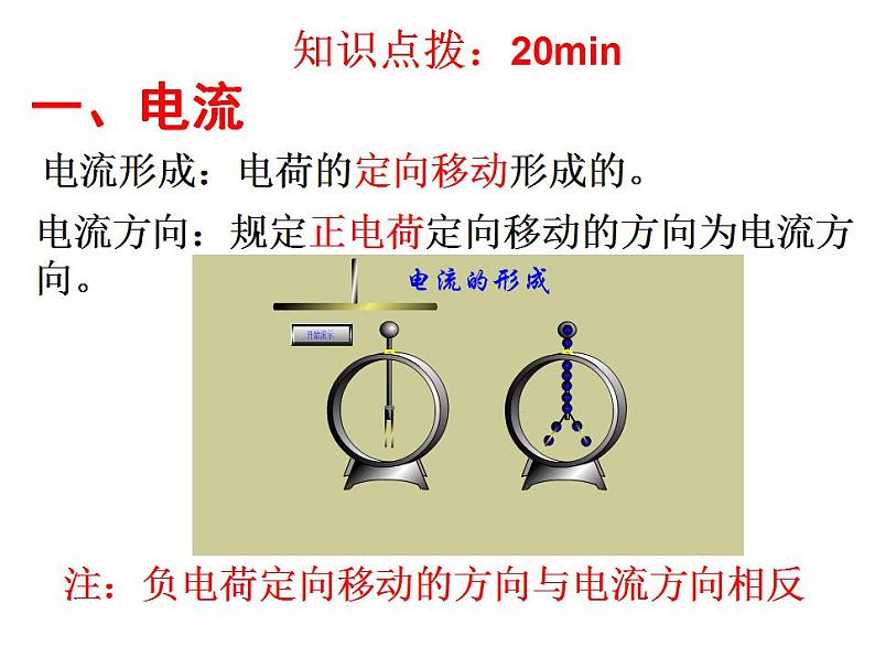 15.2《电流和电路》课件+教案+练习08