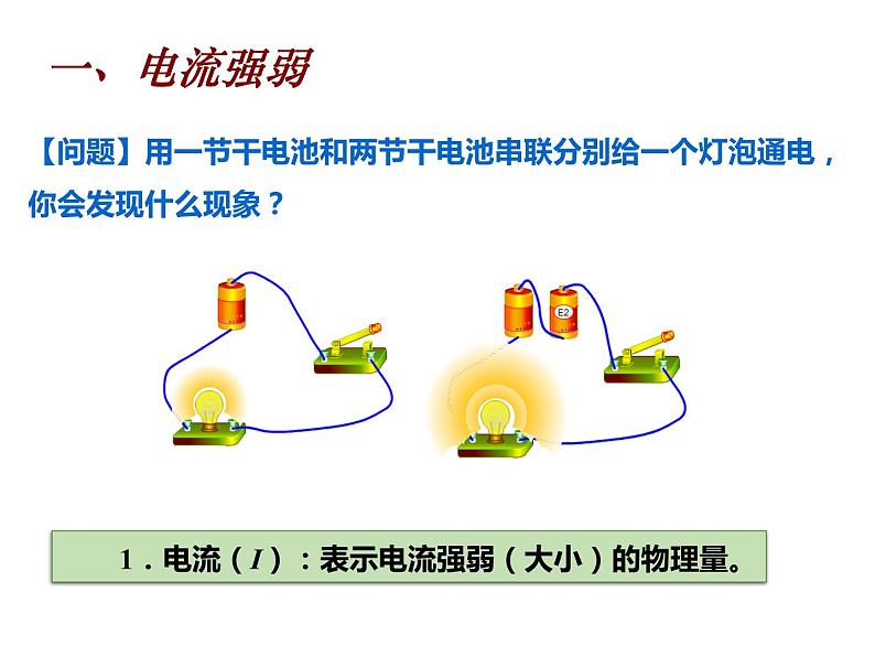 15.4《电流的测量》课件+教案+练习06