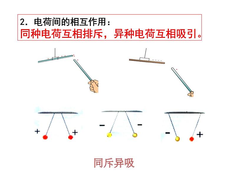 15.1《两种电荷》课件+教案+练习08