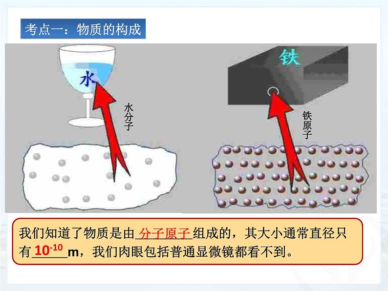 13.1《分子热运动》课件+教案+练习06