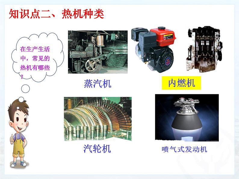 14.1《热机》课件+教案+练习08