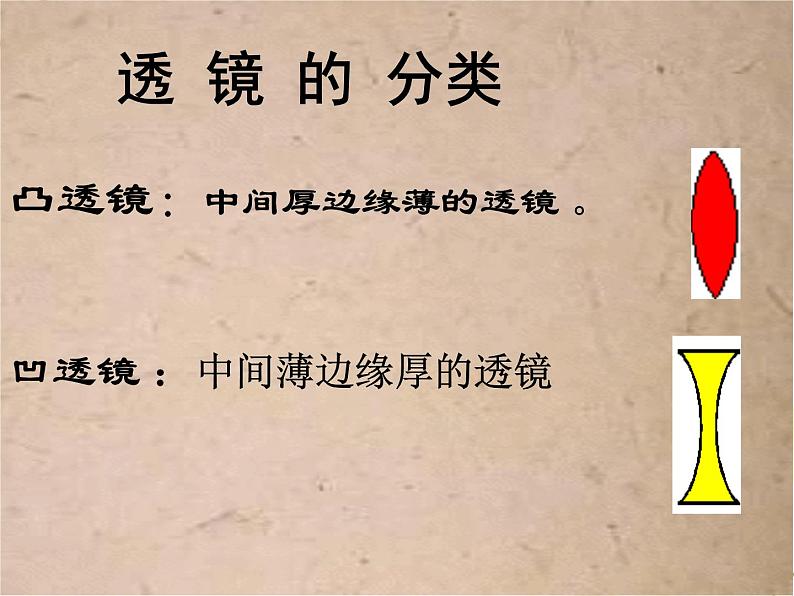 2020_2021学年初中物理八年级上册 3.5 奇妙的透镜   课件 沪粤版第3页