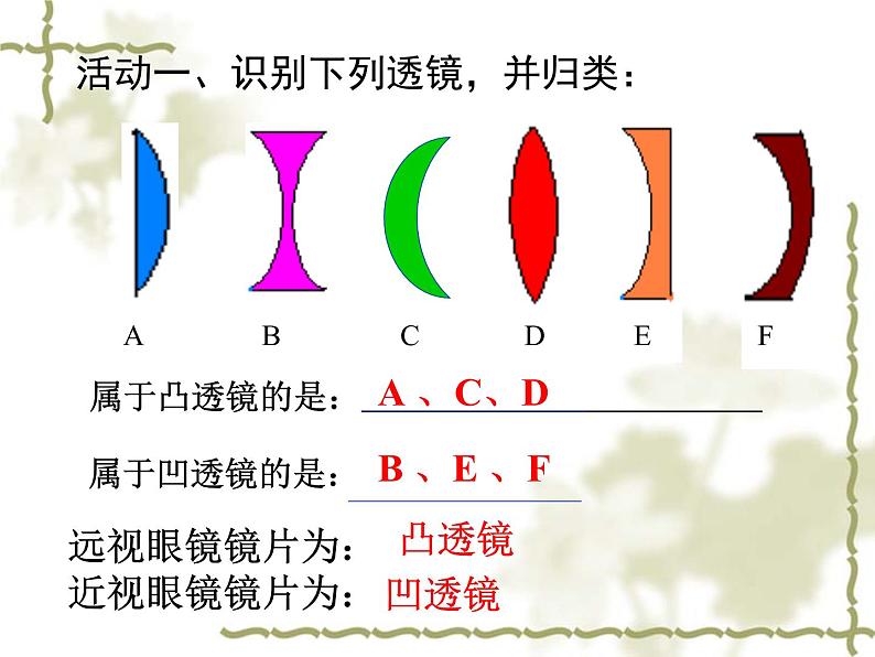 2020_2021学年初中物理八年级上册 3.5 奇妙的透镜   课件 沪粤版第4页