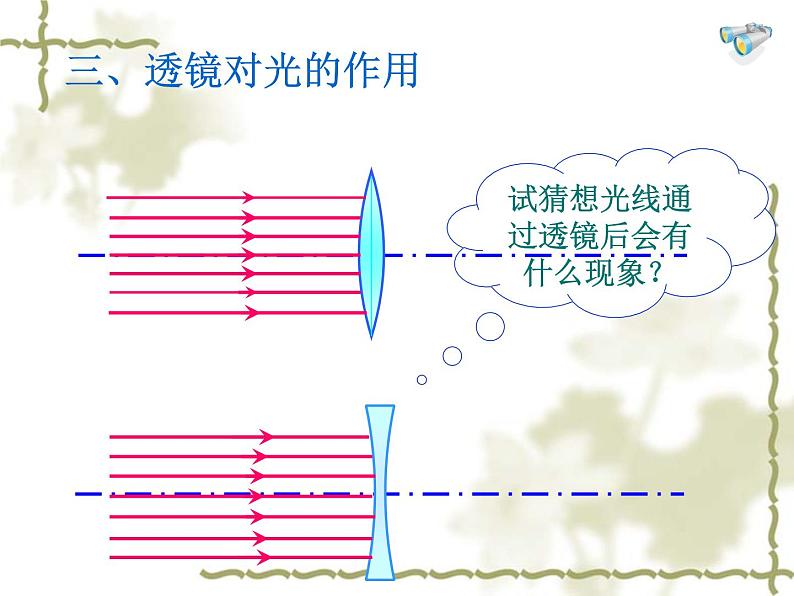 2020_2021学年初中物理八年级上册 3.5 奇妙的透镜   课件 沪粤版第6页