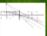 4【名师课件】八年级物理上册 5.5 显微镜和望远镜课件