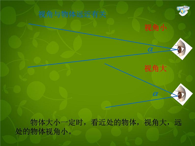 4【名师课件】八年级物理上册 5.5 显微镜和望远镜课件第7页