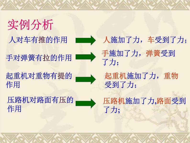 新人教版八年级物理下册第七章力第一节力教学课件第4页