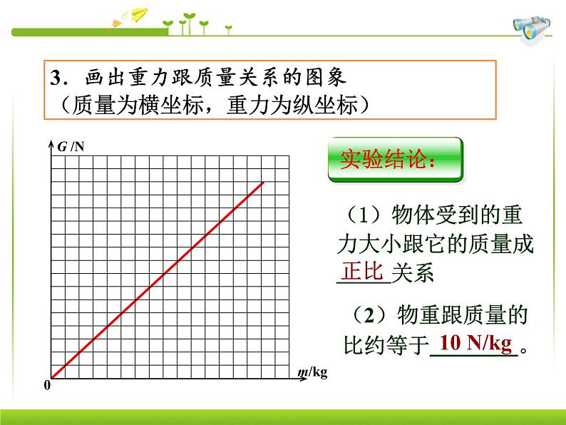 新人教版八年级物理下册第七章第3节重力(1)课件第7页