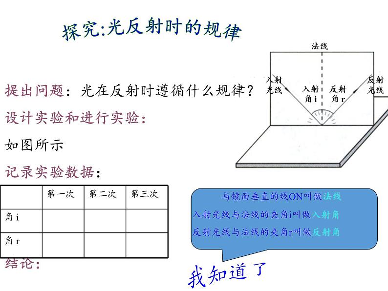 人教版八年级上册 物理 课件 4.2光的反射03