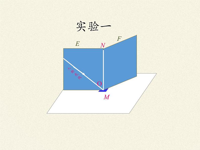 人教版八年级上册 物理 课件 4.2光的反射05