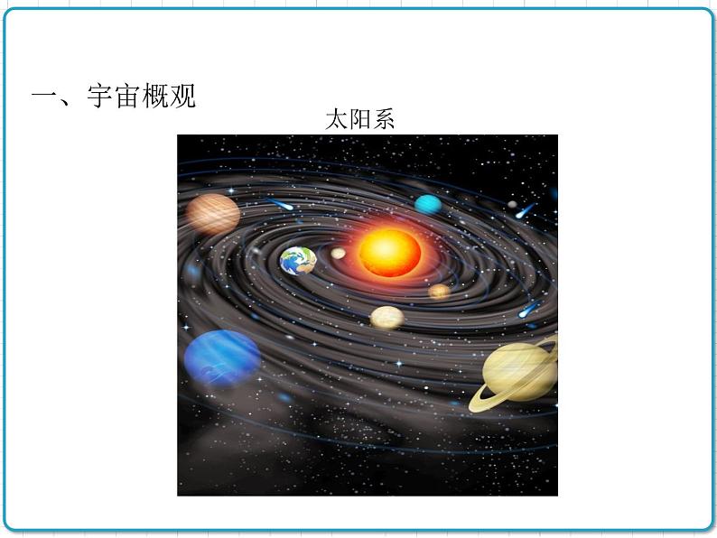 2021年初中物理北师大版九年级全一册 第十六章 16.2 浩瀚的宇宙 课件04