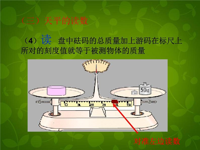 8【名师课件】八年级物理上册《6.1 质量》课件1第7页