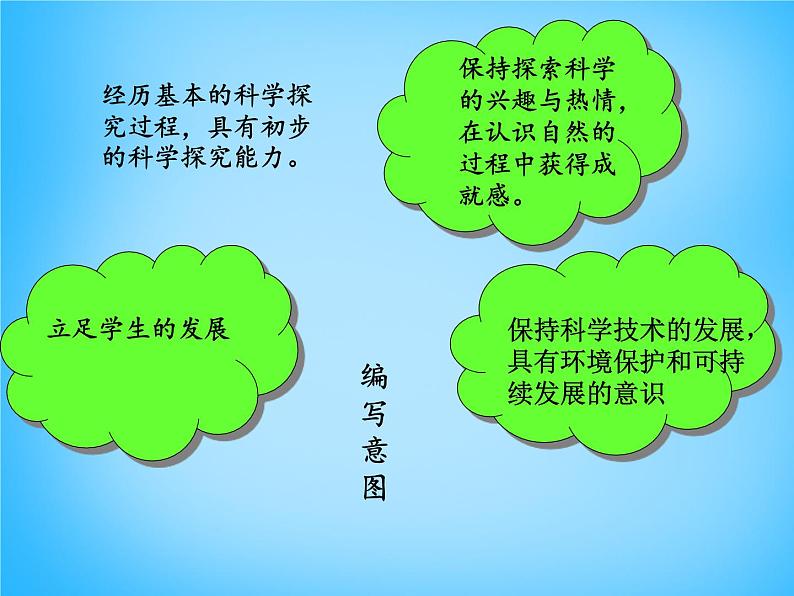 安徽省阜阳市太和县第五中学八年级物理下册 第九章 压强说课稿课件第8页