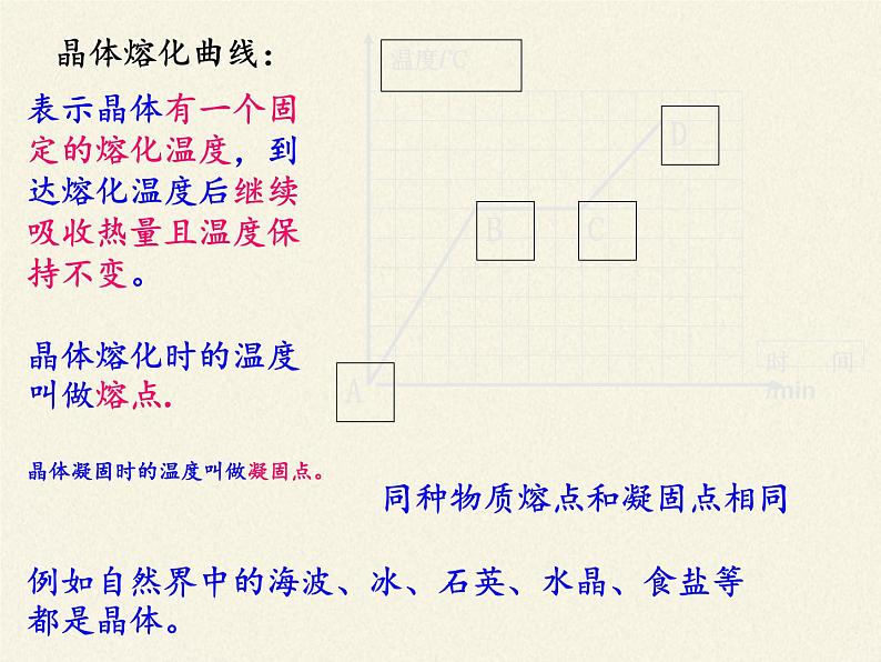 人教版八年级上册 物理 课件 3.2熔化和凝固06