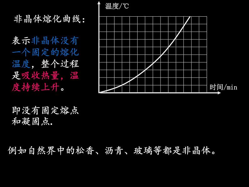 人教版八年级上册 物理 课件 3.2熔化和凝固08