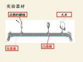 人教版八年级上册 物理 课件 5.3凸透镜成像的规律