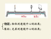 人教版八年级上册 物理 课件 5.3凸透镜成像的规律