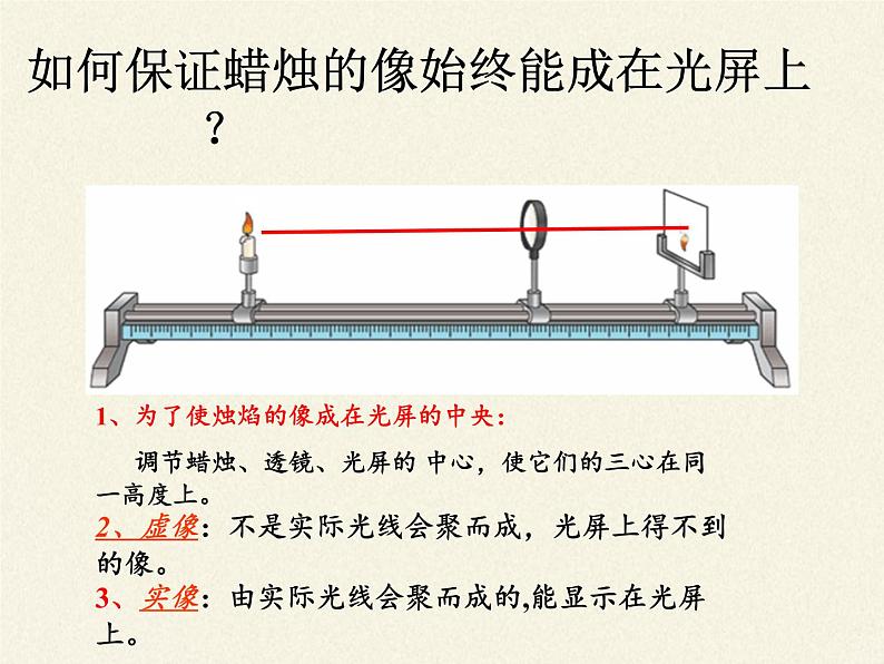 人教版八年级上册 物理 课件 5.3凸透镜成像的规律05