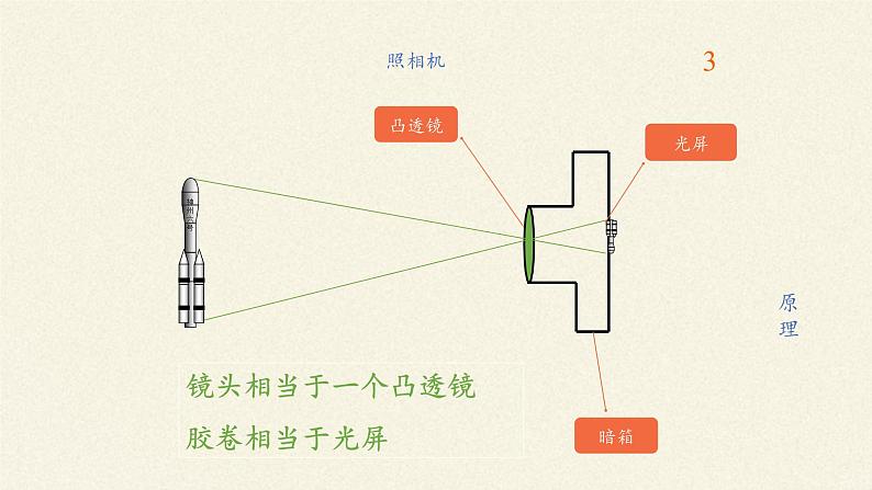 人教版八年级上册 物理 课件 1.4测量平均速度08