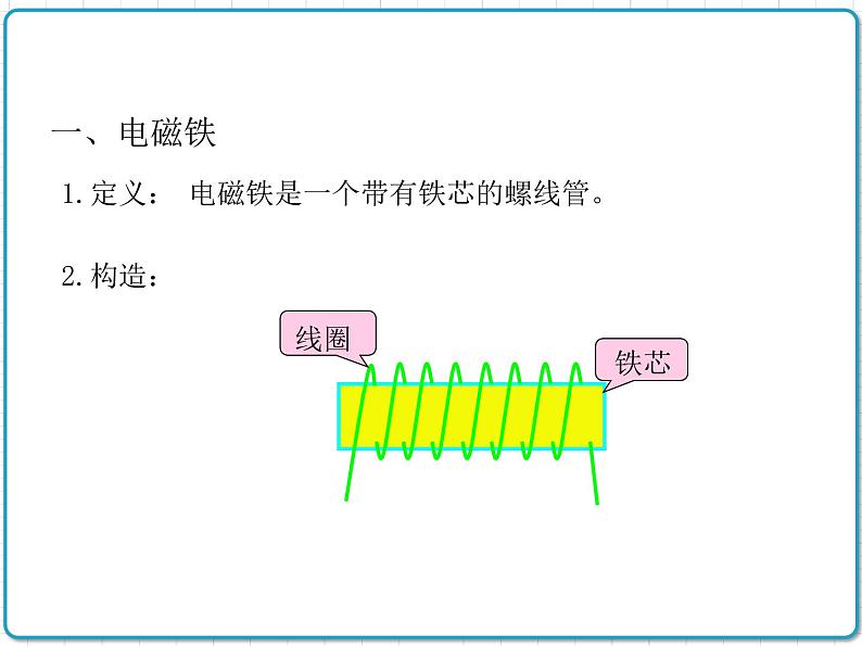 2021年初中物理北师大版九年级全一册 第十四章 14.4 电磁铁及其应用 课件05