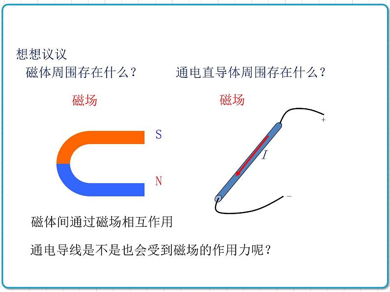 2021年初中物理北师大版九年级全一册 第十四章 14.5 磁场对通电导线的作用力 课件04