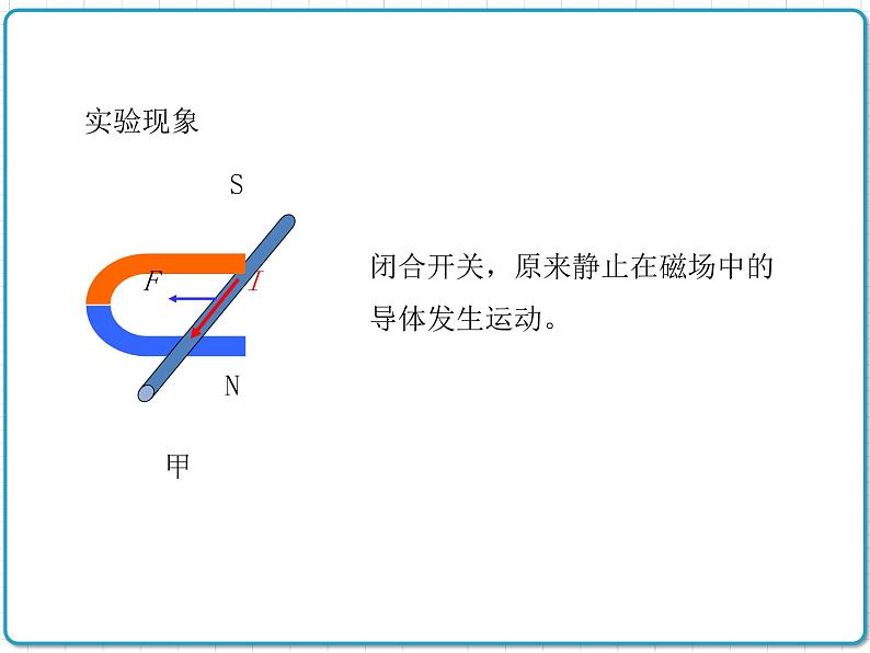 2021年初中物理北师大版九年级全一册 第十四章 14.5 磁场对通电导线的作用力 课件06