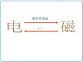 2021年初中物理北师大版九年级全一册 第十四章 14.7 学生实验：探究——产生感应电流的条件 课件