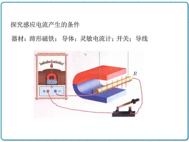 2021年初中物理北师大版九年级全一册 第十四章 14.7 学生实验：探究——产生感应电流的条件 课件05