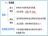 2021年初中物理北师大版九年级全一册 第十章 章末复习 课件