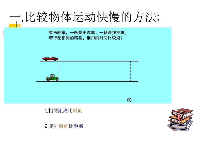 北师大版 八上物理  3.2 比较物体运动的快慢课件(共17张PPT)06