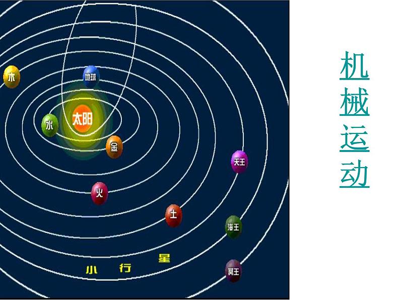 2.1认识运动 课件（4）教科版八年级物理上册04